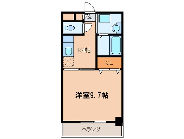 Ｙ・Ｓ・ハイツ万代の物件間取画像